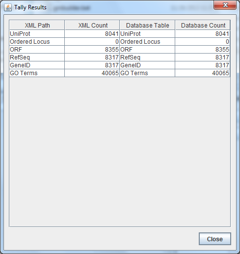 Leishmania TallyResults 05122013.PNG