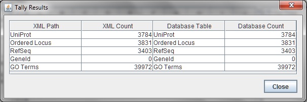 TallyEngine Results KS 20131024.jpg