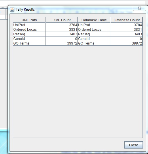 Tally-results-Gleis-20131024.PNG