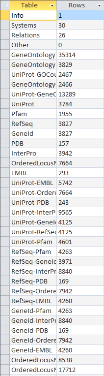 20131119 benchmarkrowcounts tATK TIGR4 AJV.PNG