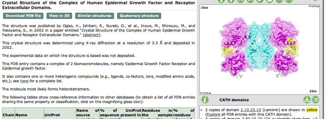 Second EBI database.png.png