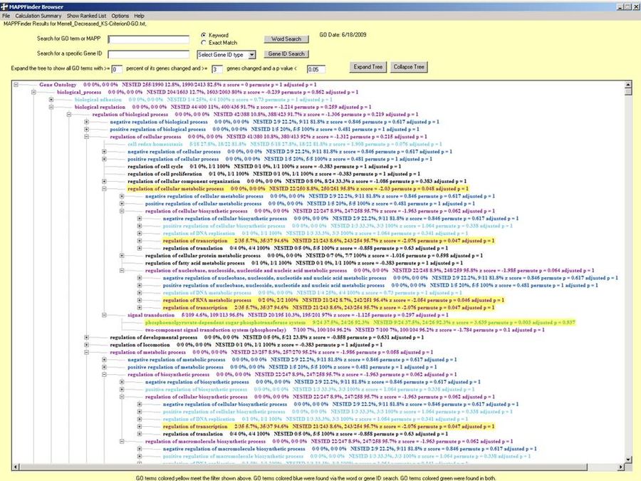 MAPPFinder Screenshots GO Table KS 20131017.jpg