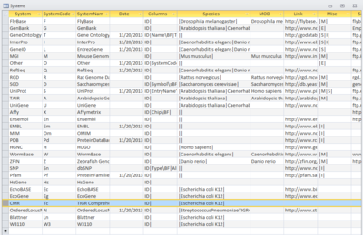 20131121 E3Systemstable tATK TIGR4 AJV.PNG