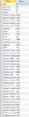 20131121 E3rowcounts tATK TIGR4 AJV.PNG