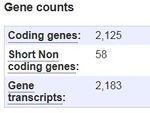 Ensembl snip.JPG