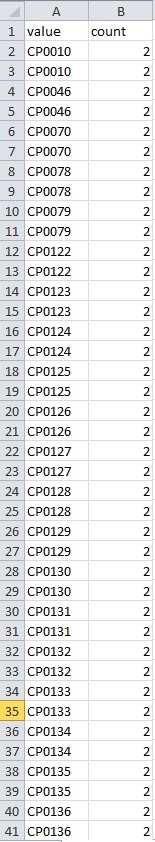 Postgres results excel form OTS 20151203.jpg