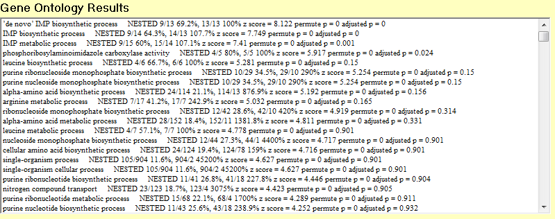 Week9 MAPPFinder GO results NA.png