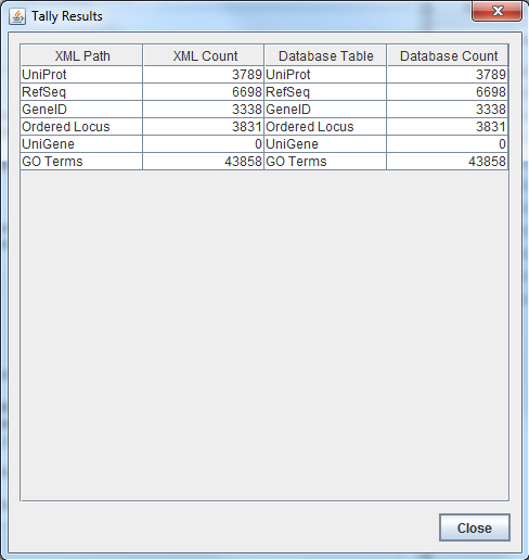 TallyEngine Results BL 20151029.png