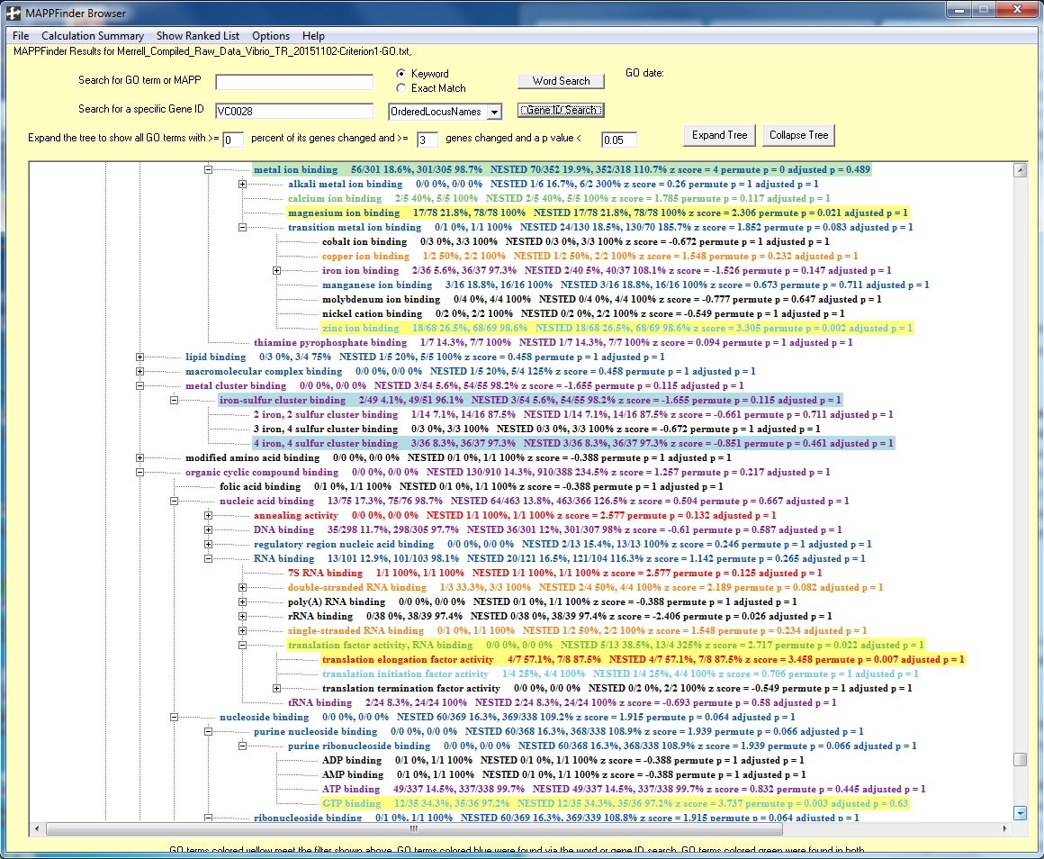 MAPPFinder VC0028 results TR 20151102.jpg