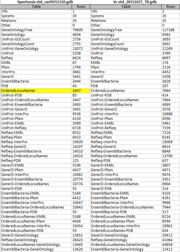 ComparisonToBenchmark cw20151210.PNG