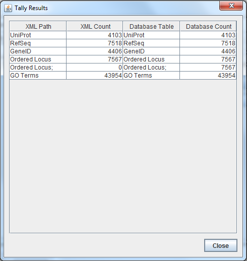 Shigella flexneri tallyEngine results build 2.png