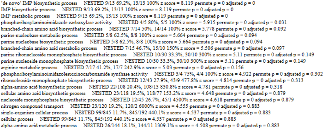 TOP GO terms BL week 9.png