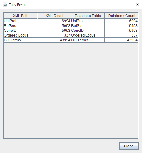 Tallyengine results GEN BL14 20151201.png