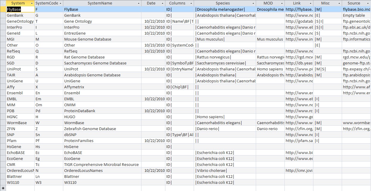 System table result benchmark TR 20151102.jpg