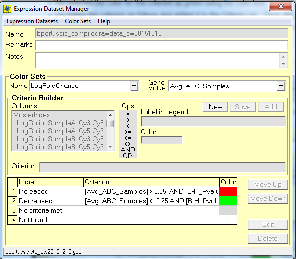 Expression dataset BHpvalue criteria.png