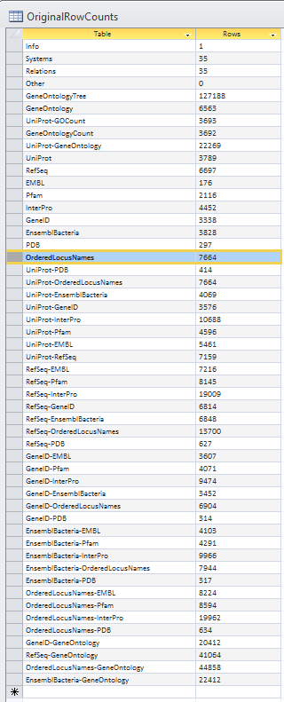 Kzebrowsoriginalrowcounts2015(2).PNG