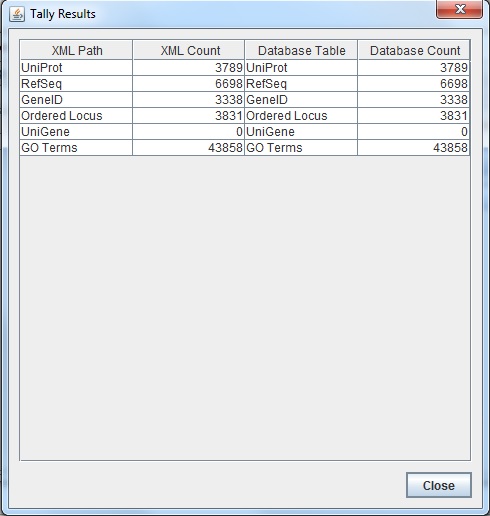 Tally results TR 20151102.jpg