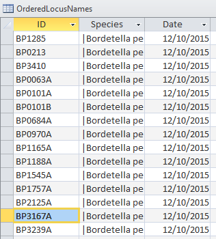 BP3167A Confirmed cw20151210.PNG