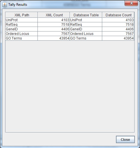 TallyEngine results OTS 112115.jpg