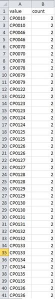 File:Postgres results excel form OTS 20151203.jpg