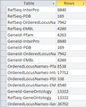 Week9 Benchmark gdb tables 2 NA.png