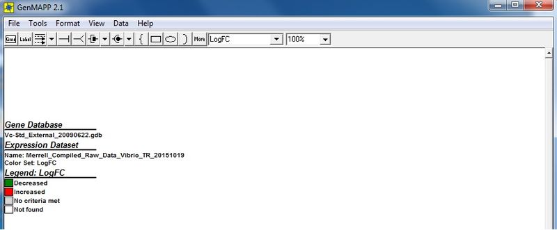 File:GenMAPP legends.jpg