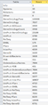 Week9 New gdb tables 1 NA.png