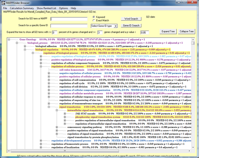 File:MAPPFinder Result BK20151103.png