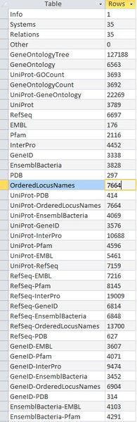 File:RowCounts MA.jpg