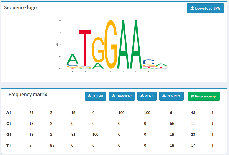 Jasper seq log and freq matrix.png