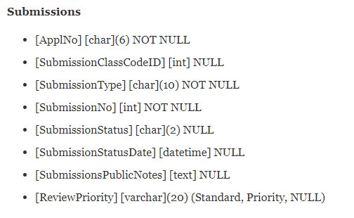 DBSubmissions.png